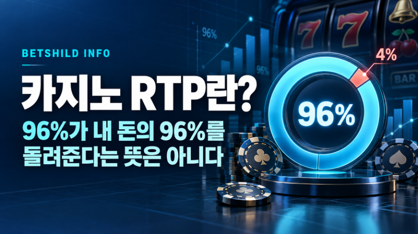 카지노 RTP 96% 의미와 온라인카지노 환수율 계산 방법