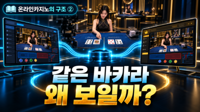 카지노는 게임을 직접 만들까? 바카라·슬롯 게임 공급사의 역할
