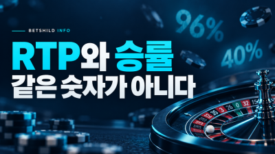 하우스 엣지·RTP·승률은 어떻게 다를까?