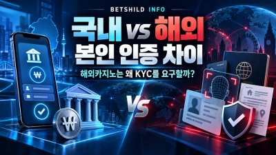 국내·해외 온라인카지노 본인 인증 차이｜해외카지노는 왜 KYC를 요구할까?