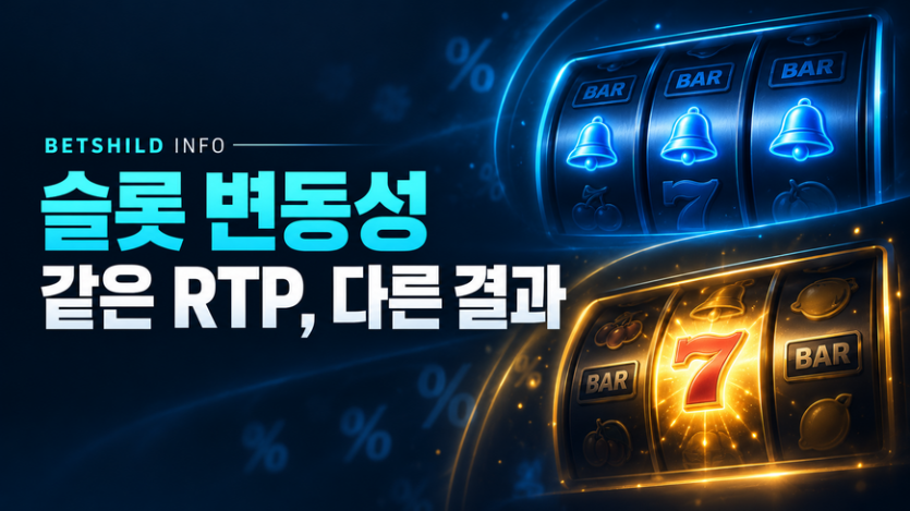 같은 RTP라도 슬롯 변동성에 따라 결과가 달라질 수 있음을 보여주는 벳쉴드 아카데미 썸네일