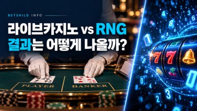 라이브카지노와 RNG 카지노는 무엇이 다를까?｜결과가 만들어지는 방식