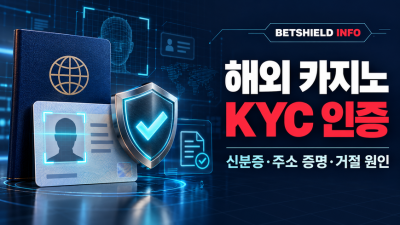 해외 온라인카지노 KYC 인증 완벽 가이드｜신분증·주소 증명·거절 원인